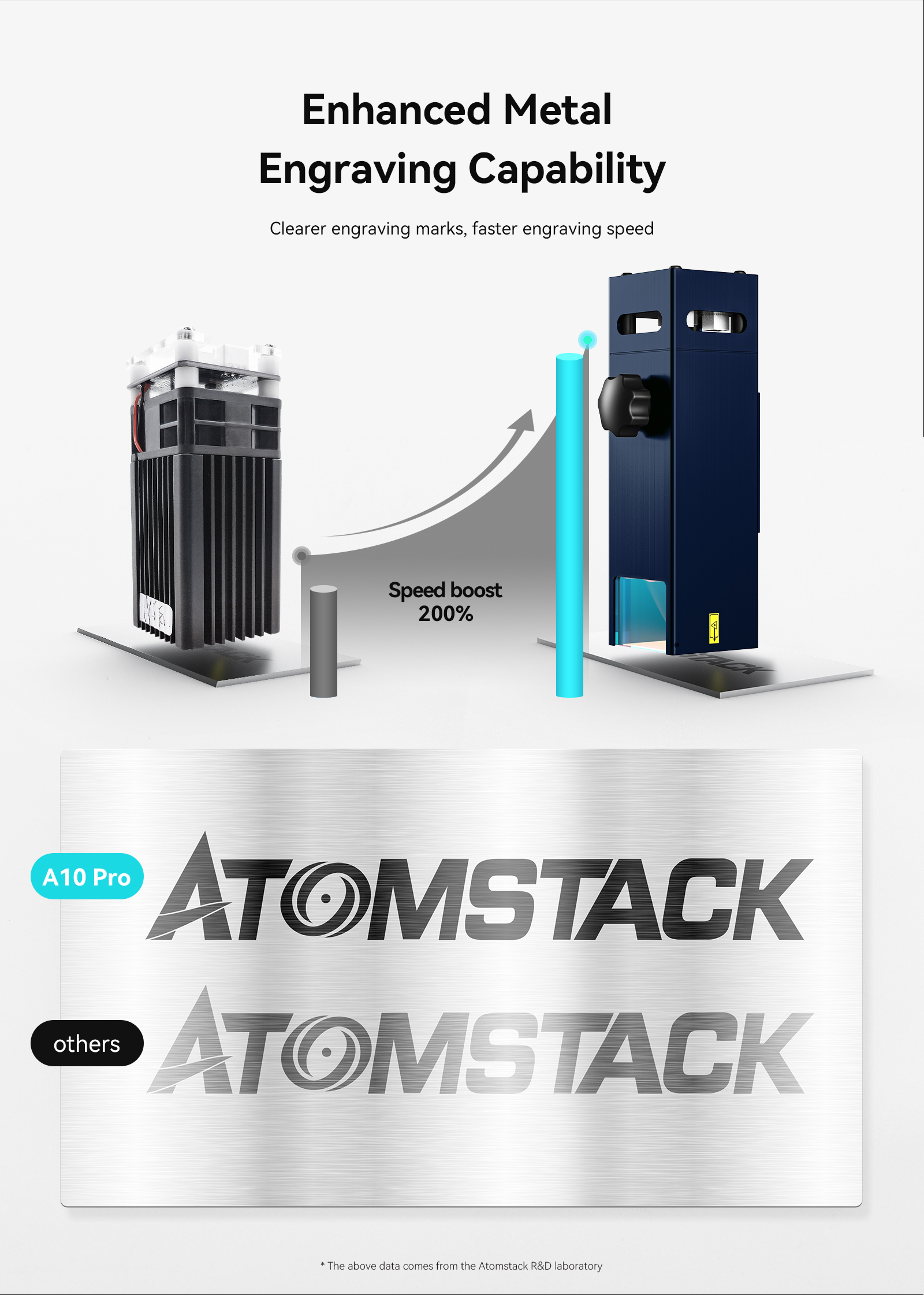 ATOMSTACK-S10-Pro--A10-PRO-Laserschneider-mit-10-W-Dual-Laser-Ausgangsleistung-Flaggschiff-Gravier---2007538-11